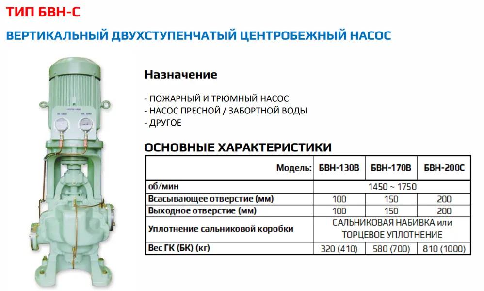 ООО «БРИЗ ПАМП»